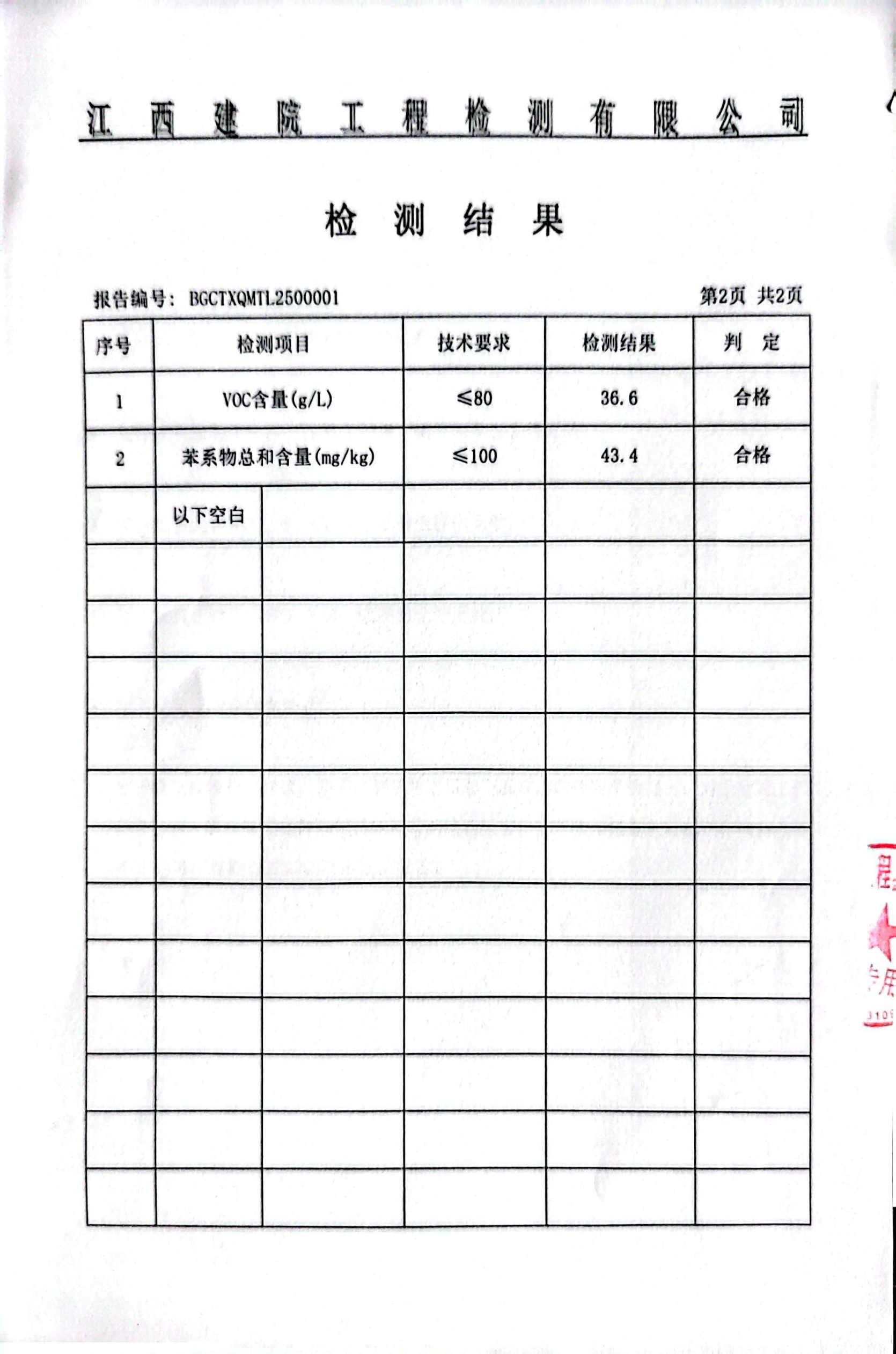 产品检测报告数据页